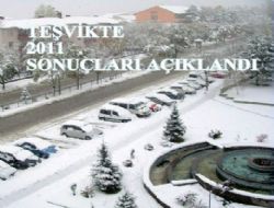 Teşvikli yatırımda durgunluk